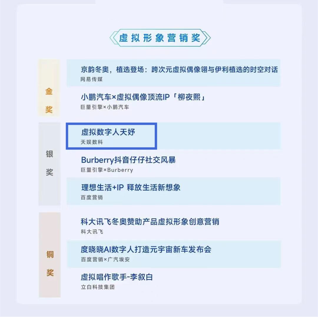 天娛數(shù)科斬獲2022TMA移動營銷峰會兩項大獎！(圖2)