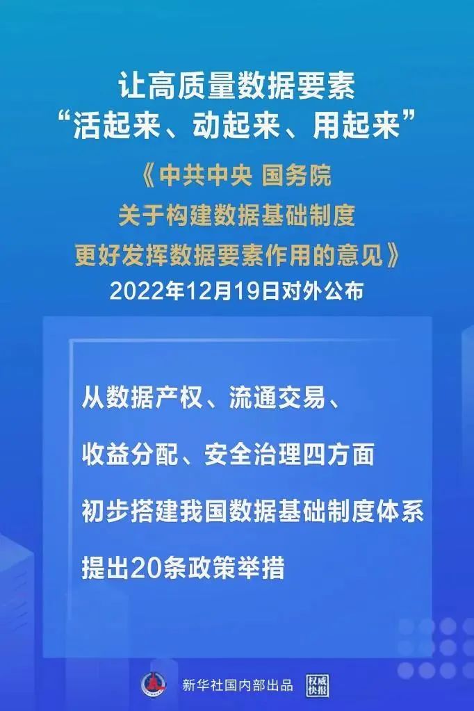 重磅！“數(shù)據(jù)二十條”出爐，天娛數(shù)科等數(shù)據(jù)要素型企業(yè)再迎利好(圖1)